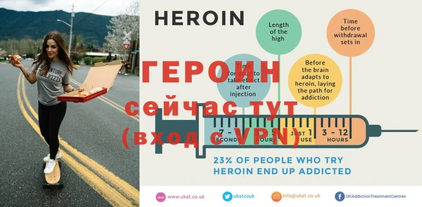 дистиллят марихуана Балабаново